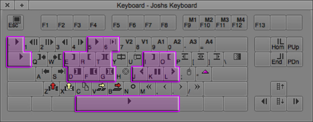 Lesson 2 Keyboard Shortcuts - Marking and Playing in Avid
