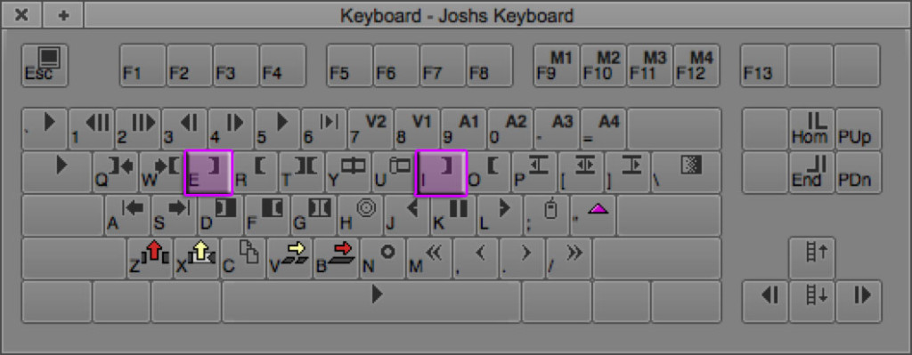 Mark In Point Keyboard Shortcuts in Avid