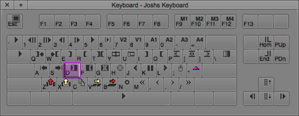Clear In Mark Keyboard Shortcut in Avid