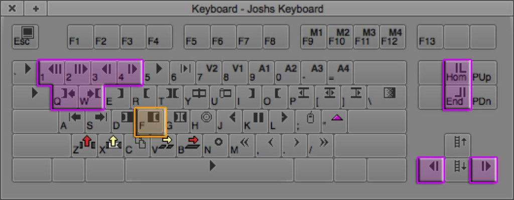 Lesson 3 Keyboard Shortcuts - Moving in Avid