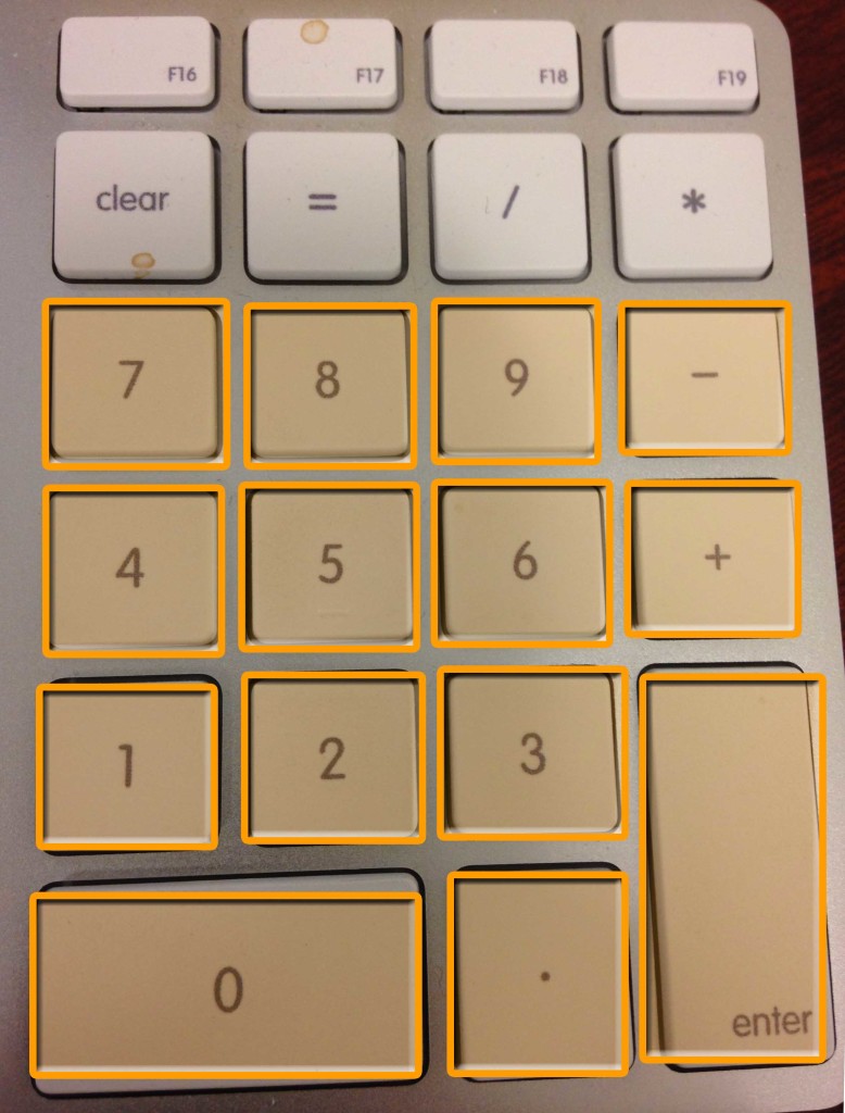 Number pad with keys highlighted that are used for moving in Avid