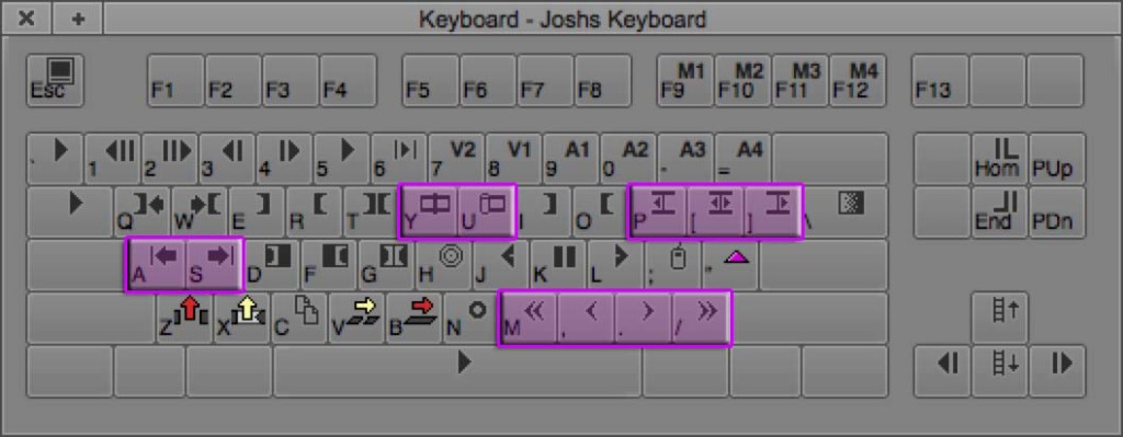 Lesson 5 Keyboard Shortcuts in Avid